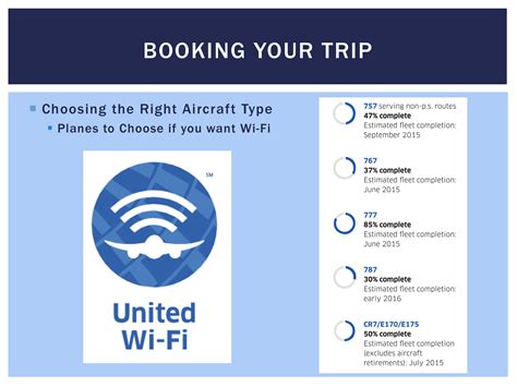 Wifi on united airlines. Things To Know About Wifi on united airlines. 